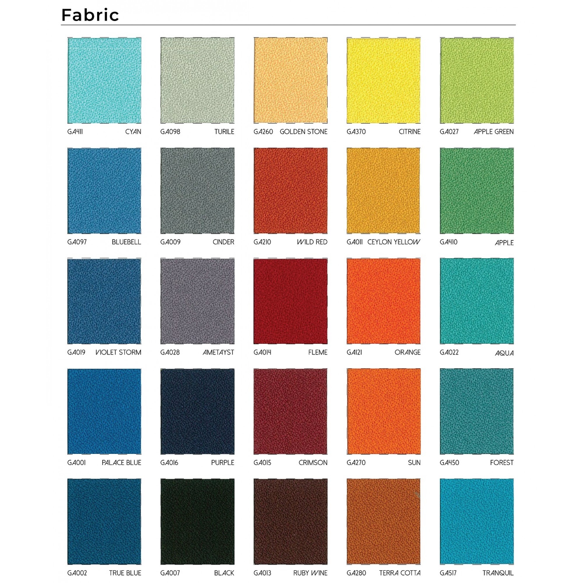 Fabric Chart